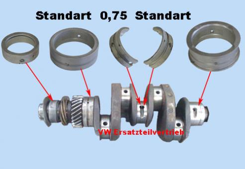 Main bearing set,CRANK CASE: Standard-CRANKSHAFT: 0,75 -END : Standard 