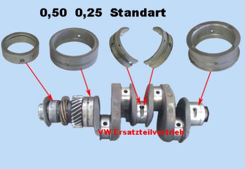 Main bearing set,CRANK CASE: 0,50 -CRANKSHAFT: 0,25 -END : Standart 