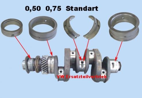Main bearing set,CRANK CASE: 0,50 -CRANKSHAFT: 0,75 -END : Standart 