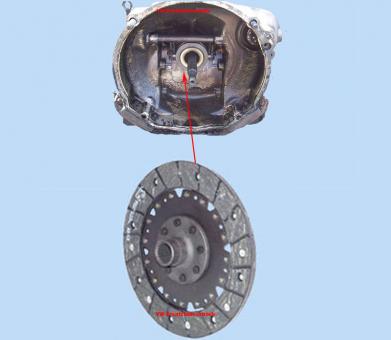 Clutch disc, 1.1-1.3, 180mm without torsion springs 