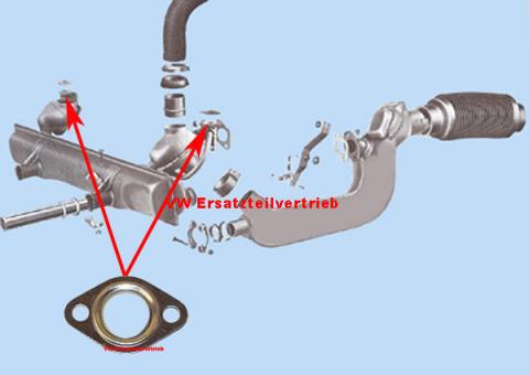 Gasket between exhaust and intake manifold 